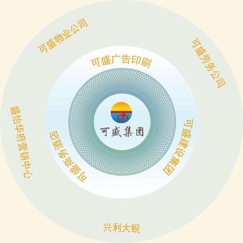 可盛公司動態圖.jpg