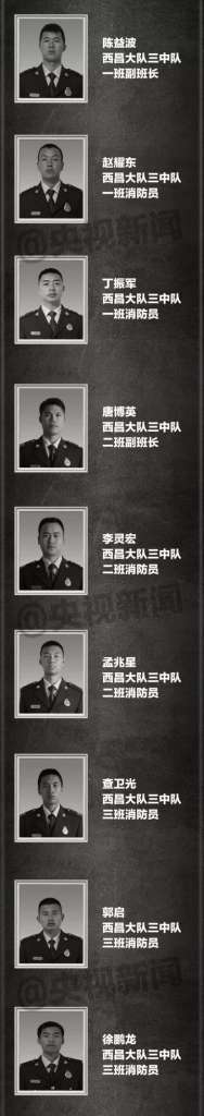 涼山英雄