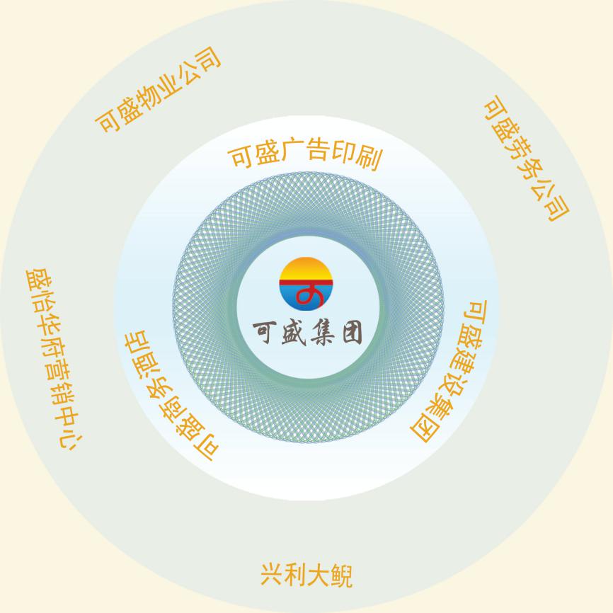 可盛公司动态图